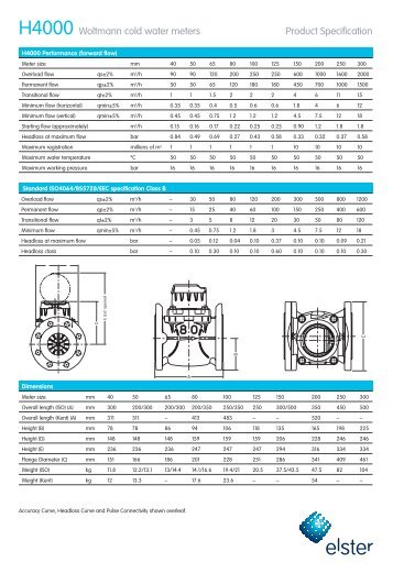 Download (pdf) - Elster Metering