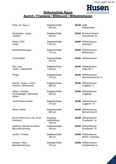 Referenzliste Raum Aurich / Friesland / Wittmund / Wilhelmshaven