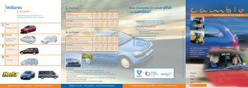 Voitures sur cambio? - Cambio Carsharing