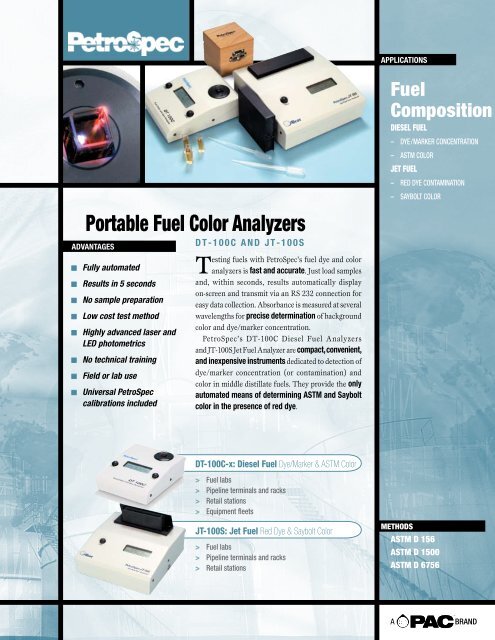 Portable Fuel Color Analyzers Rofa Praha Sro