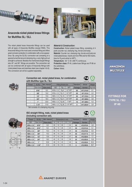 conduit systems for electrical wires and cables - drive-electric.hu