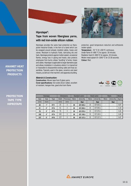 conduit systems for electrical wires and cables - drive-electric.hu