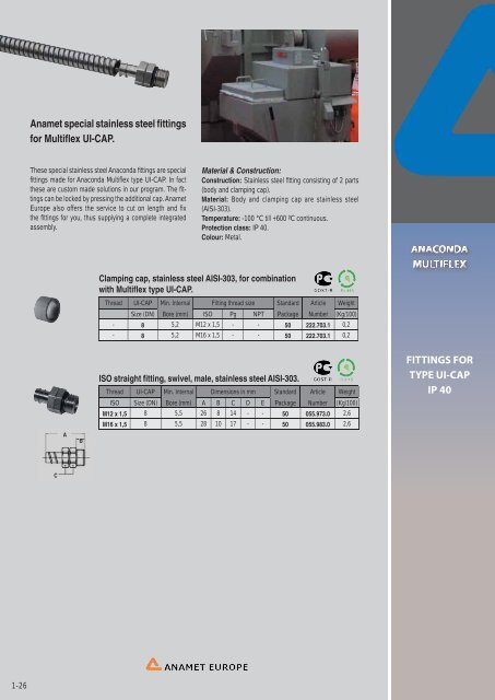 conduit systems for electrical wires and cables - drive-electric.hu