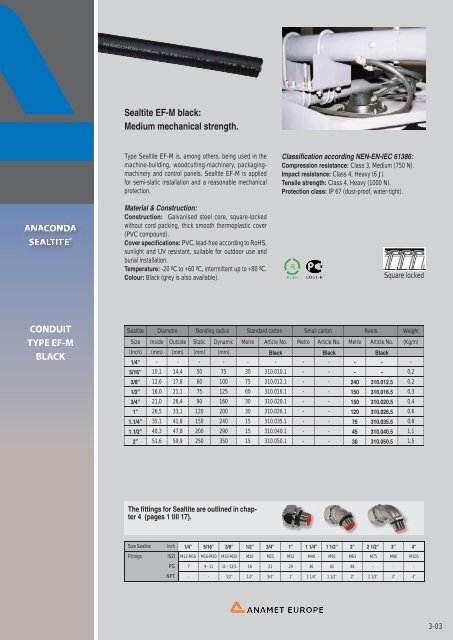 conduit systems for electrical wires and cables - drive-electric.hu