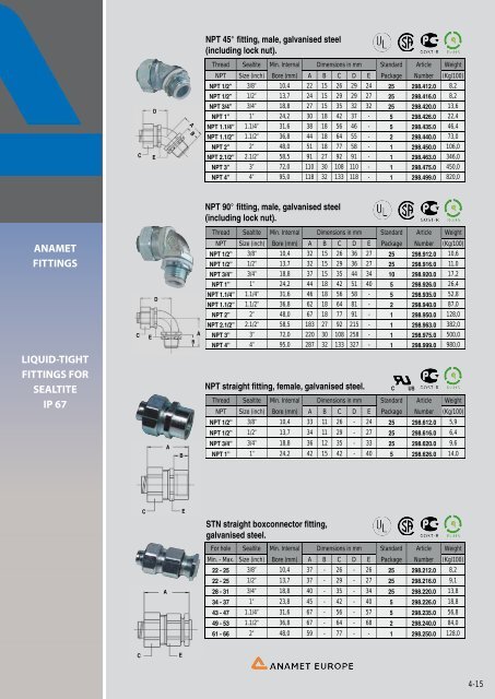 conduit systems for electrical wires and cables - drive-electric.hu