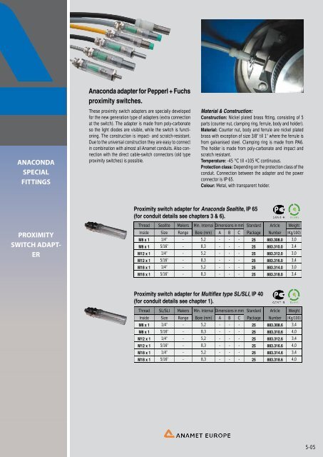 conduit systems for electrical wires and cables - drive-electric.hu