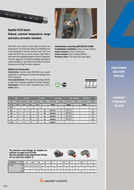 conduit systems for electrical wires and cables - drive-electric.hu