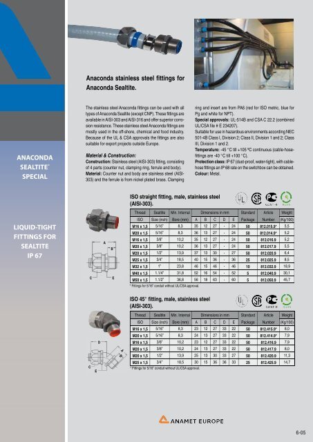 conduit systems for electrical wires and cables - drive-electric.hu