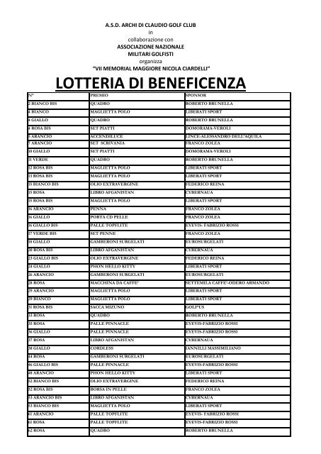 LOTTERIA DI BENEFICENZA - Archi di Claudio