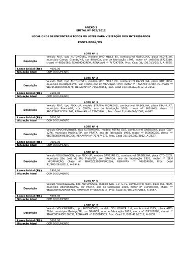 ANEXO 1 EDITAL NÂº 002/2012 LOCAL ONDE SE ENCONTRAM ...