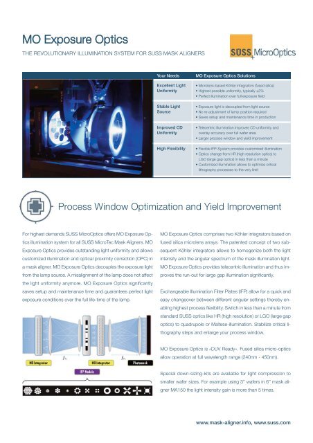 Mo Exposure Optics Suss Microoptics - 