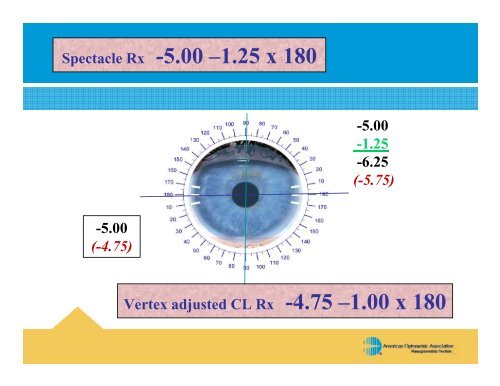 Certified Paraoptometric Technician Review Course CPOT - Idaho ...