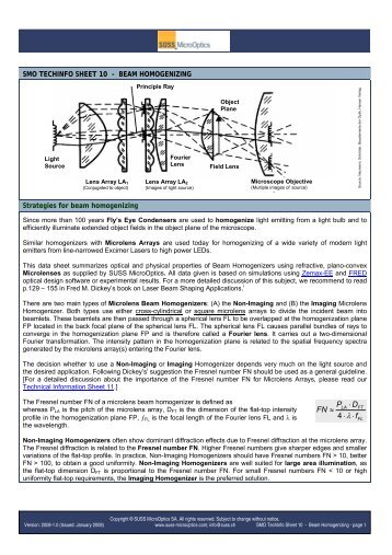 LA - SUSS MicroOptics