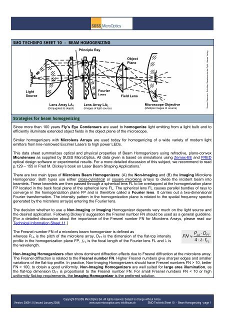 LA - SUSS MicroOptics