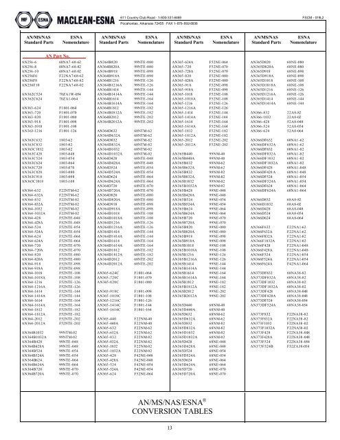 catalog 9203-1 - MacLean-Fogg Component Solutions