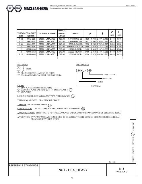 catalog 9203-1 - MacLean-Fogg Component Solutions