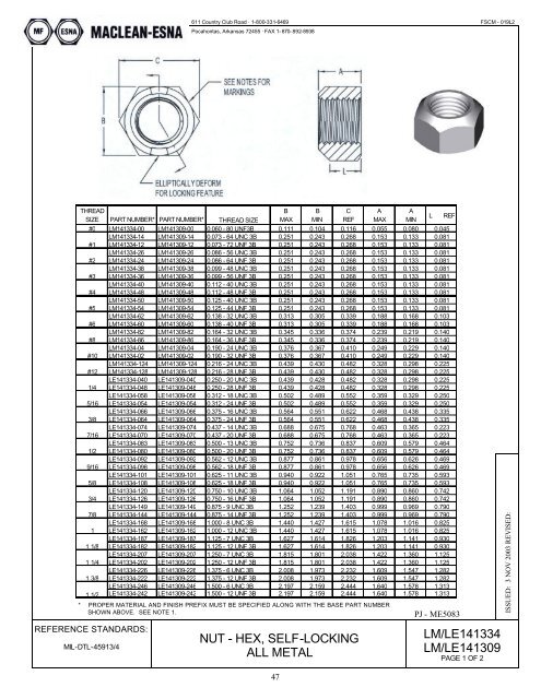 catalog 9203-1 - MacLean-Fogg Component Solutions
