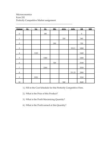 econ 248 assignment 2 Tutorials for question - economics 248 assignment 2 (version b) categorized under economics and general economics. econ 248 assignment 2 Tutorials for question - economics 248 assignment 2 (version b) categorized under economics and general economics.