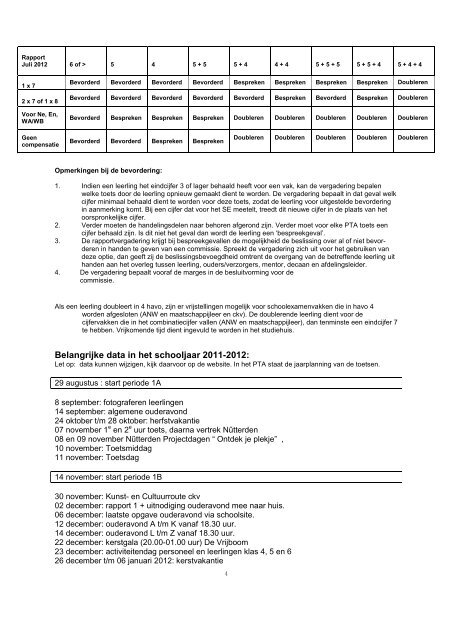 leerjaarspecifieke informatie 4 havo 2011-2012 ... - Mondial College