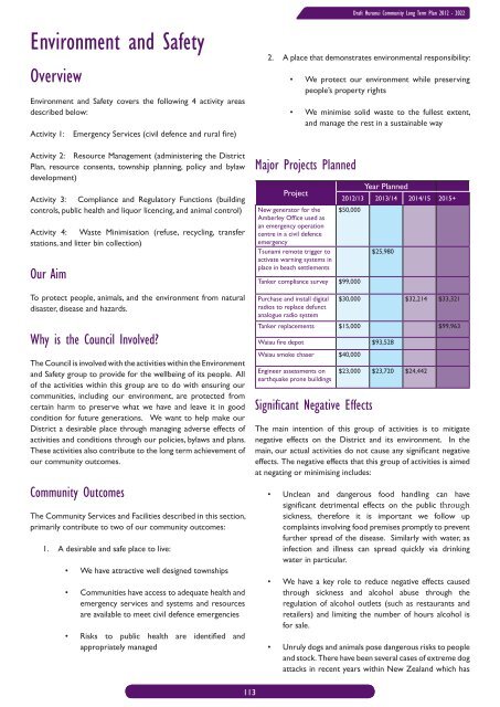 DRAFT LTP book.indb - Hurunui District Council