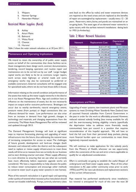 DRAFT LTP book.indb - Hurunui District Council