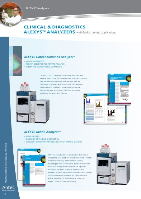 alexysâ¢ analyzers - SiSW >> Science Instruments and Software