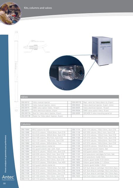 alexysâ¢ analyzers - SiSW >> Science Instruments and Software