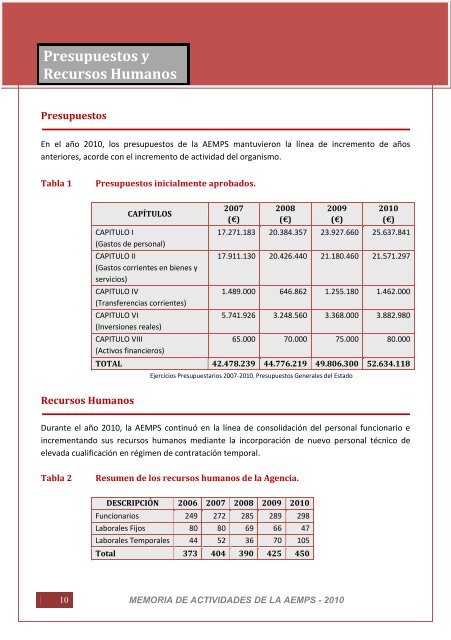 MEMORIA DE ACTIVIDADES - Satse