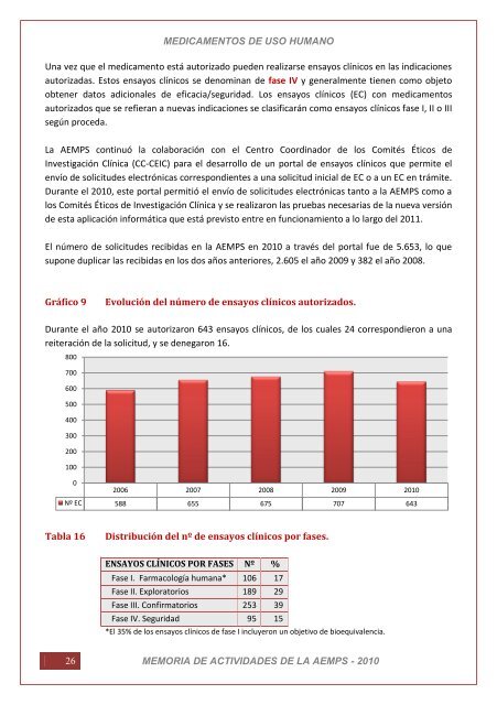 MEMORIA DE ACTIVIDADES - Satse