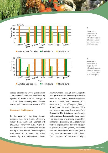 varieties creation and conservation of plant genetic resources