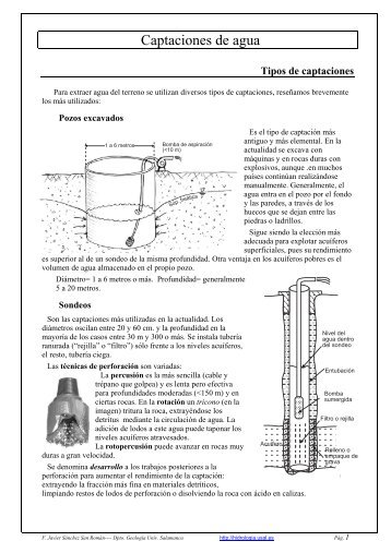 Tipos de captaciones