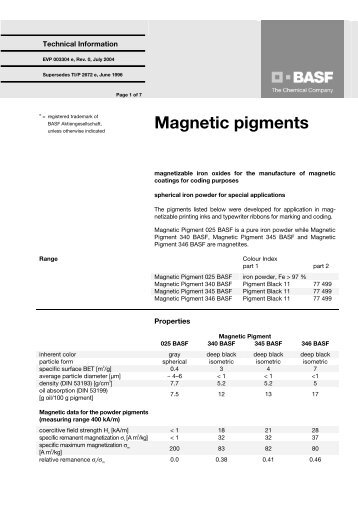 Magnetic pigments