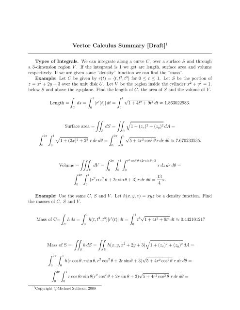 Vector Calculus Summary Draft 1 Michael Sullivan