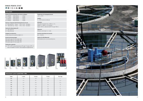 Catalogue Industrial Automation 2013 IT - Santerno