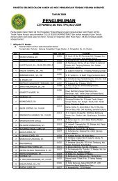 Daftar nama peserta yang lulus seleksi administrasi - PT Bandung
