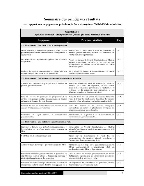 Rapport annuel de gestion 2008-2009 du ... - Conseil exÃ©cutif