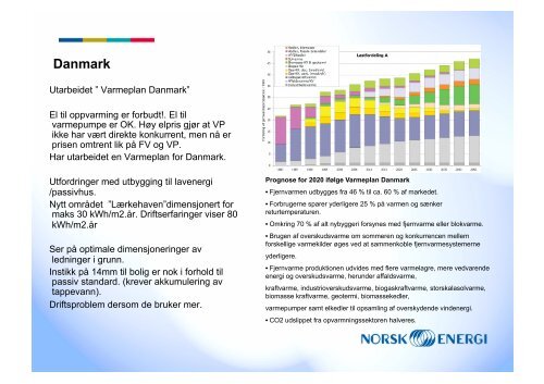 Fjernvarme til lavenergibygg i Norden - Norsk Fjernvarme