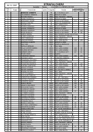 Classifica ufficiale - Wedosport