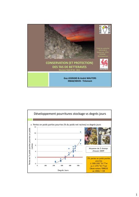 CONSERVATION (ET PROTECTION) DES TAS DE BETTERAVES ...