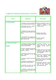 CURRICOLO FORMATIVO RELIGIONE CATTOLICA Classi ...