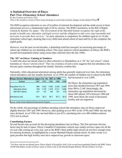 A Statistical Overview of Ebeye - Part Two - pacificweb.org