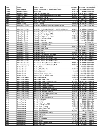 State County Location Name Latitude Longitude ... - Insects of Iowa