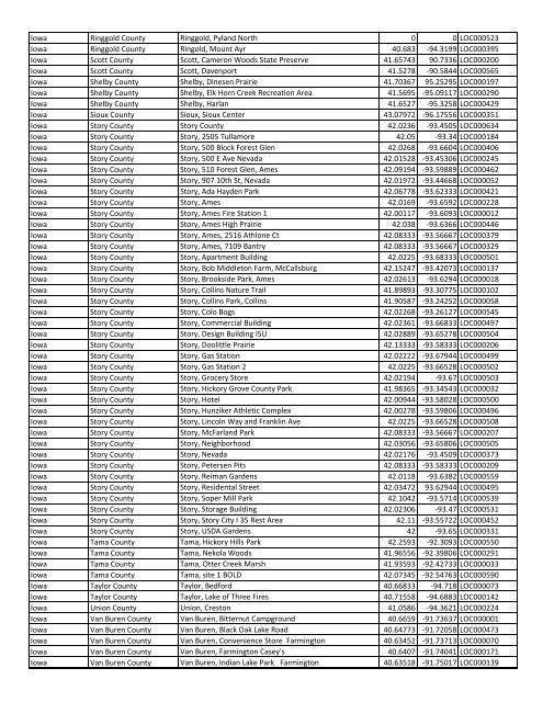 State County Location Name Latitude Longitude ... - Insects of Iowa