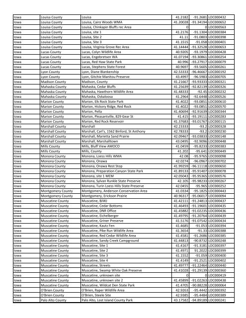 State County Location Name Latitude Longitude ... - Insects of Iowa