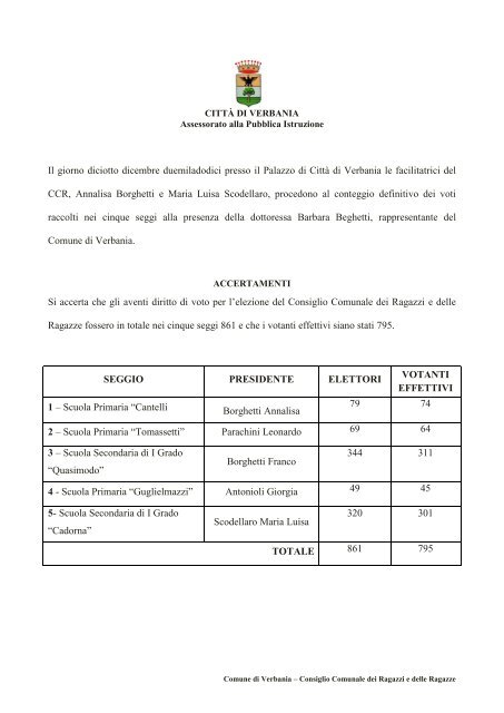 Verbale finale elezioni CCR - Comune di Verbania