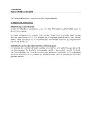 Rechenschaftsbericht 2010 - Gemeinde Sarmenstorf