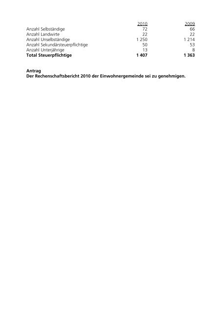 Rechenschaftsbericht 2010 - Gemeinde Sarmenstorf