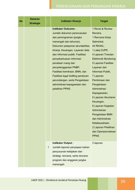 2.1 rencana strategis direktorat jenderal penataan ruang