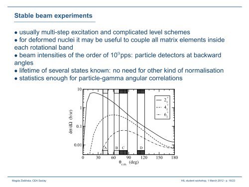 Coulomb excitation