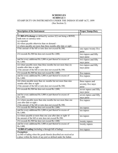 schedule-1-to-the-indian-stamp-act-1899-agra-redco